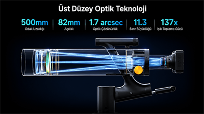 BeaverLAB TW2 Pro Dijital Teleskop