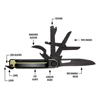 Gerber Gear Armbar Scout 7-in-1 Çok Amaçlı Çakı  - Yeşil