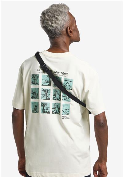 Jack Wolfskin Konya Unisex Çantası