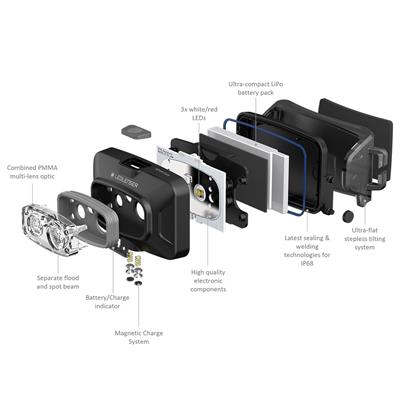 Ledlenser HF4R Core Kafa Feneri, Siyah