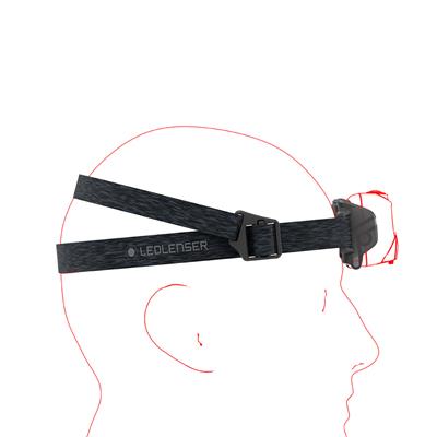 Ledlenser HF6R Core Kafa Feneri, Kırmızı