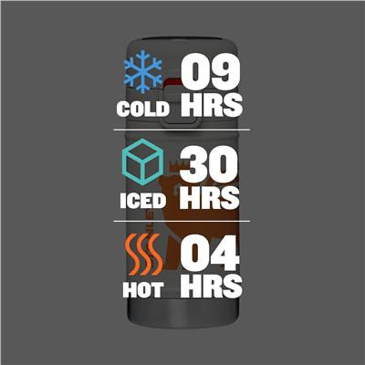 Stanley Transit FlowSteady Termos