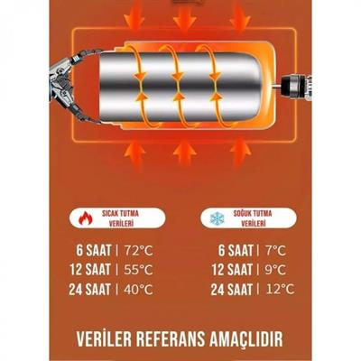 Vagonlife 1800ml Paslanmaz Çelik Yemek Trmosu
