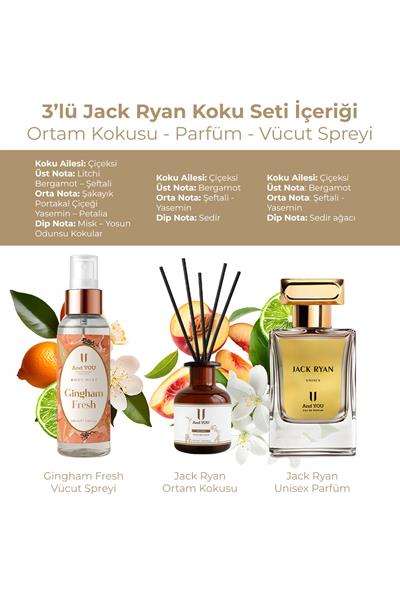 And You 3lü Jack Ryan Koku Seti (Ortam Kokusu - Parfüm - Vücut Spreyi)