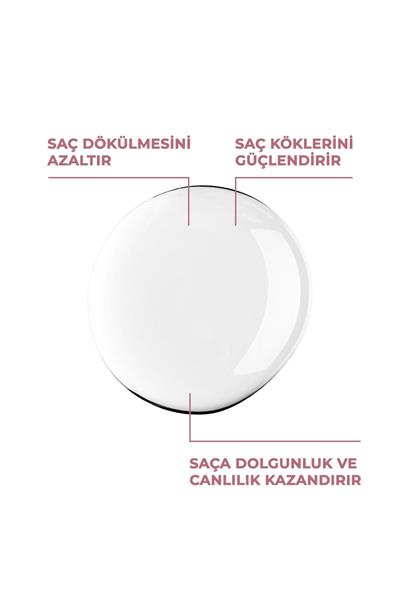 And You Dökülme Karşıtı Saç Serumu 50 ml
