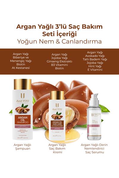 And You Argan Yağlı Yoğun Onarıcı 3lü Saç Bakım Seti (Yoğun Nem & Canlandırıcı)
