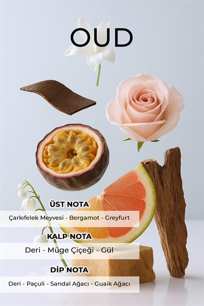 Birthday 65 ml EDP Oud Maracujia Unisex Parfüm