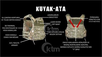 KUYAK-ATA® Hücum Yeleği, Standart, Kara Kuvetleri (TSK) Kamuflaj