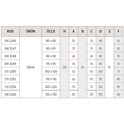 SHOWER AQUA Tekne Üzeri Oval Tekne Üzeri Kompakt Sistem