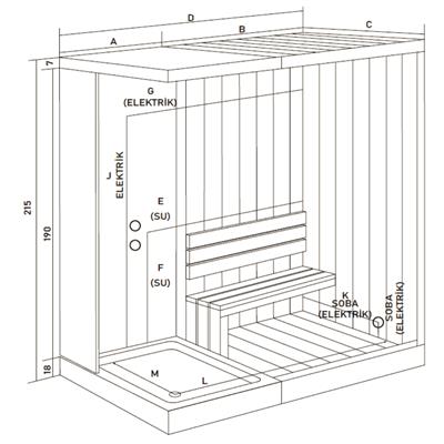 SHOWER Arya Sauna + Kompakt Sistem