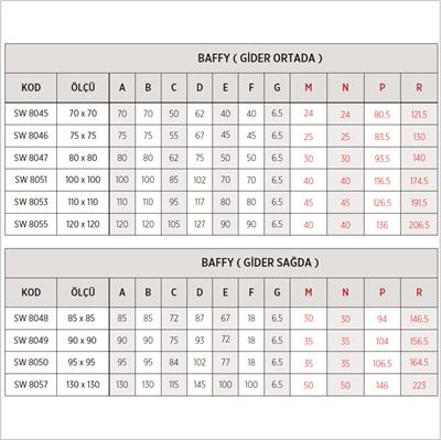 SHOWER Baffy Oval Duş Teknesi, Monoblok