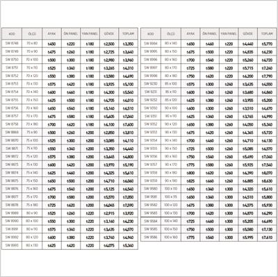 SHOWER Beta Dikdörtgen Duş Teknesi, Panelli