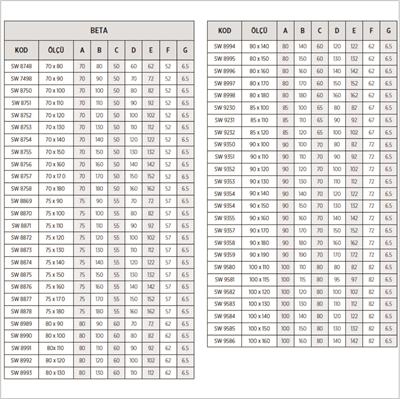 SHOWER Beta Dikdörtgen Duş Teknesi, Panelli