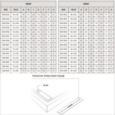 SHOWER Drop Dikdörtgen Dus Teknesi, Monoblok