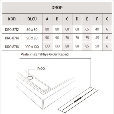 SHOWER Drop Kare Dus Teknesi H=12,5 cm, Monoblok