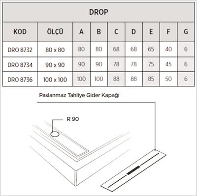 SHOWER Drop Kare Dus Teknesi H=8 cm, Monoblok