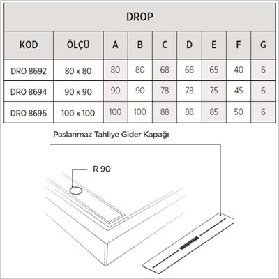 SHOWER Drop Kare Duş Teknesi, Panelli