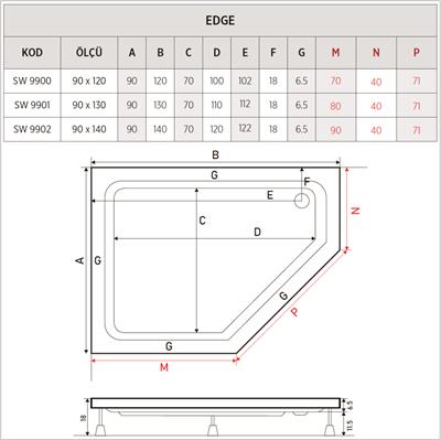 SHOWER Edge Beşgen Sağ - Sol Duş Teknesi, Panelli