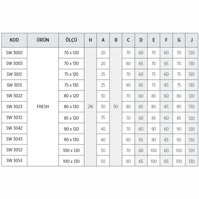SHOWER FRESH Dikdörtgen Tekne Üzeri İki Duvar Arası Kompakt Sistem