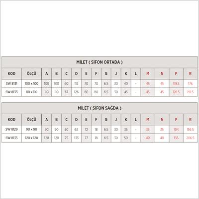 SHOWER Milet Oval Oturmalı Duş Teknesi, Panelli