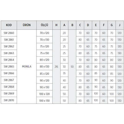 SHOWER MONİLA Askı Aparatlı Tekne Üzeri Kompakt Sistem