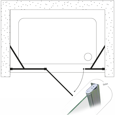 SHOWER RELAX İki Duvar Arası 2 Sabit 1 Açılır Tekne Üzeri Kabiın (Oval Menteşeli)