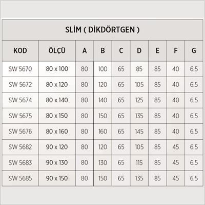 SHOWER Slim Dikdörtgen Duş Teknesi, Flat