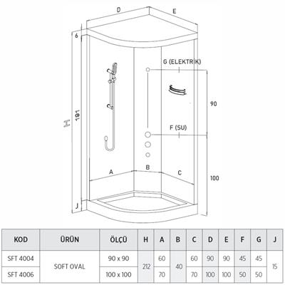 SHOWER SOFT Tekne Üzeri Oval Kompakt Sistem