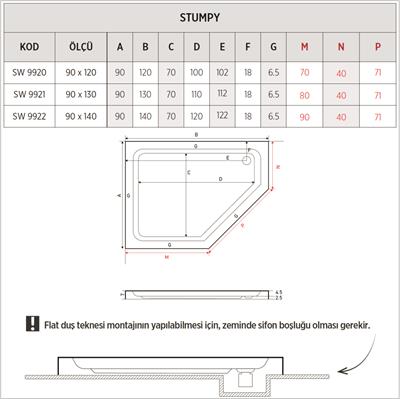 SHOWER Stumpy Beşgen Sağ - Sol Duş Teknesi, Flat