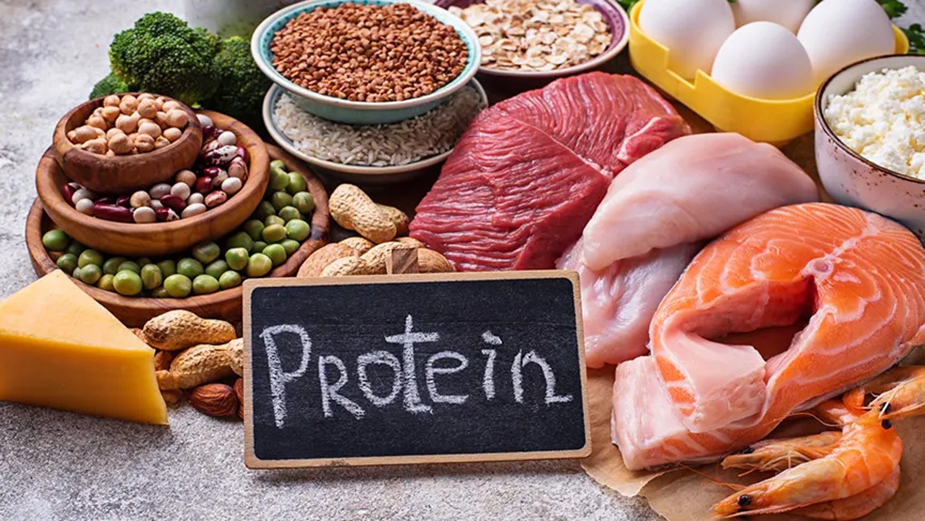 Protein Nedir?