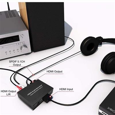 PowerMaster PM-2619 4K HDMI TO HDMI + SPDIF - L/R Ses Ve Görüntü Ayırıcı Çevirici