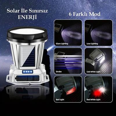 PowerMaster PM-26721 Solar Panelli Ledli Kafa Lambası Feneri 1600mAh 6 Modlu Sensörlü