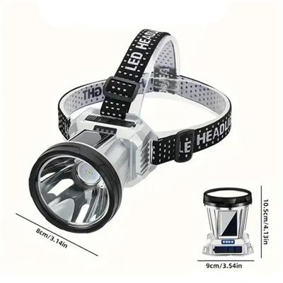 PowerMaster PM-26721 Solar Panelli Ledli Kafa Lambası Feneri 1600mAh 6 Modlu Sensörlü