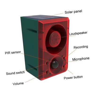 PowerMaster PM-26944 Yüksek Sesli Hayvan Kovucu Alarm Cihazı 130dB Şarjlı Solar Panelli