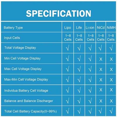PowerMaster PM-26959 Pil Kapasite Voltaj Test Cihazı RC 1-8S Lipo Lityum NIMH