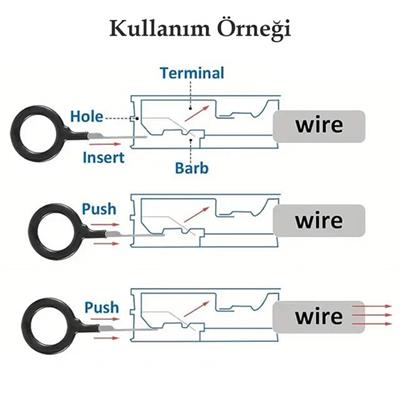 PowerMaster PM-27142 Araç Soket Terminali Sökme Temizleme Seti Takımı (60 Parça)