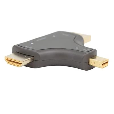 Powermaster Mini DP+DP+HDMI To HDMI 4K Çevirici