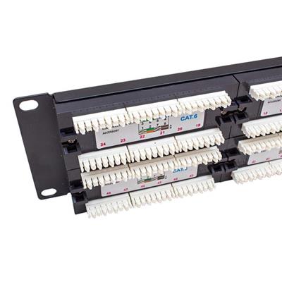 Powermaster PM-18501 48 Port UTP CAT6 Patch Panel