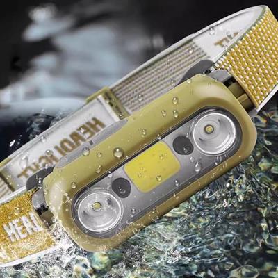 Powermaster PM-24027 6 Mod Yüksek Parlak Işıklı Hareket Sensörlü Kafa Lambası