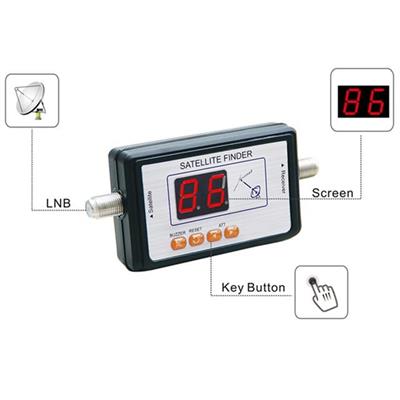 Satlink WS-6903 Display Ekran Dijital Uydu Ayar Cihazı
