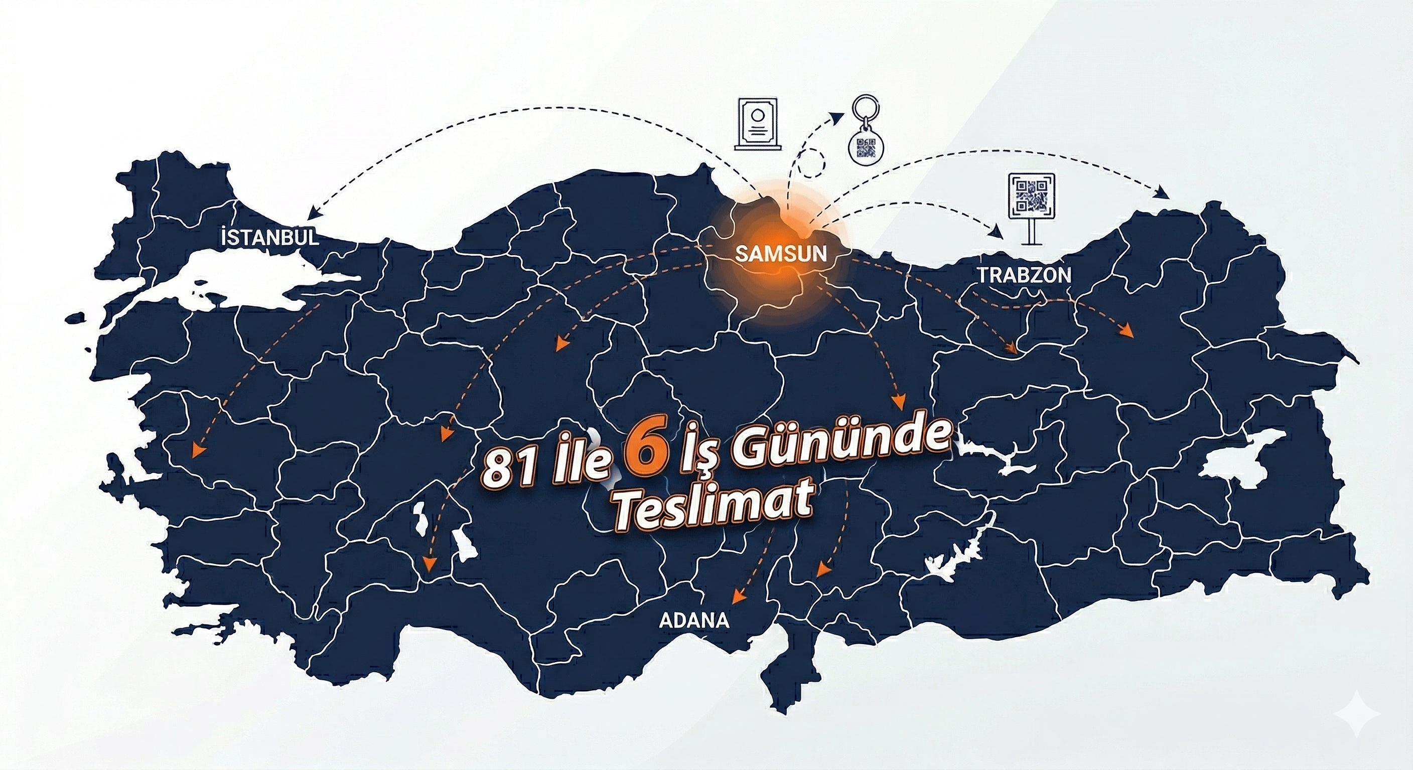 Türkiye Sevkiyat Haritası