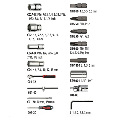 CETA FORM 1/4 Lokma Takımı Metrik 60 Parça
