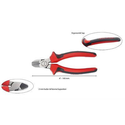 CETA FORM Yan Keski Polisajlı Duotech Saplı 160 mm
