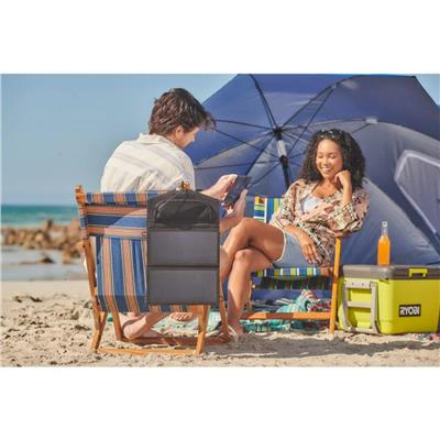 RYOBI RYSP14A Güneş Paneli 14W