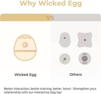 Cheerble Şarjlı Akıllı İneraktif Kedi & Köpek Yumurta Oyuncağı, Krem 8x8x10cm