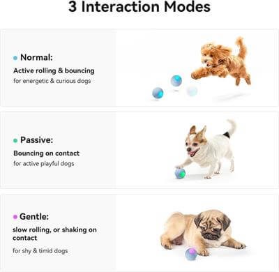 Cheerble Şarjlı Akıllı İneraktif Oyun Topu Mavi Small 5.5 cm