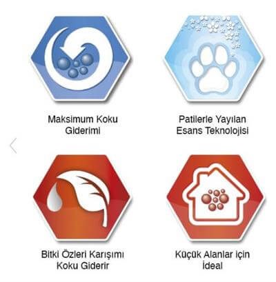 Ever Clean Fast Acting (Hızlı Etki Eden Bitki Özlü) Kedi Kumu 10 Lt