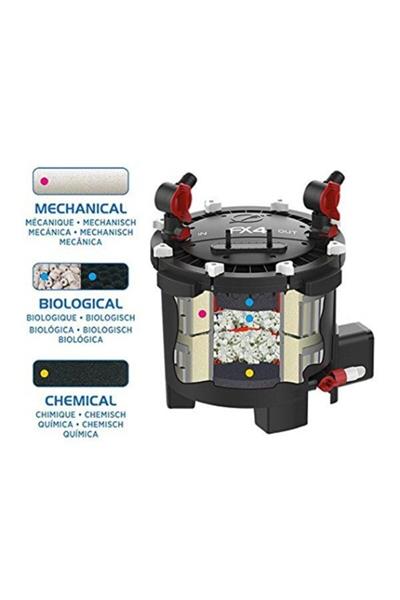 Fluval FX4 Dış Filtre