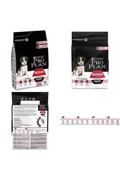 Pro Plan Puppy Medium Sensitive Skin Somonlu Orta Irk Yavru Köpek Maması 3kg