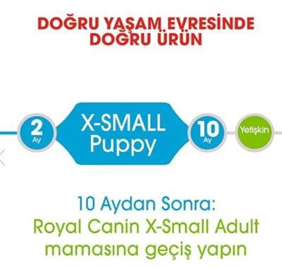 Royal Canin Dog SHN XSmall Puppy Köpek Maması 1,5 kg